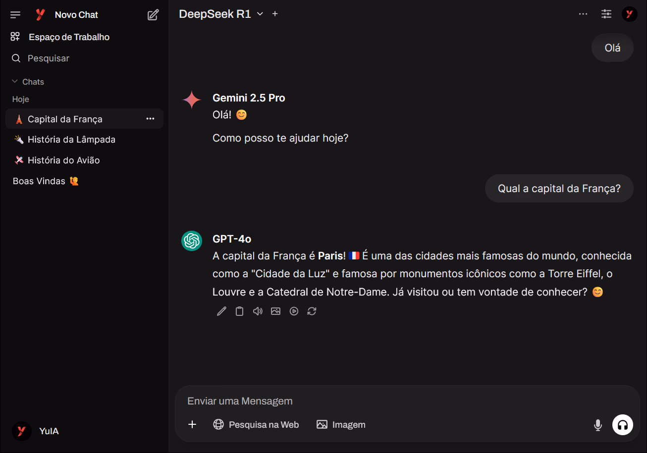 Imagem do Dashboard